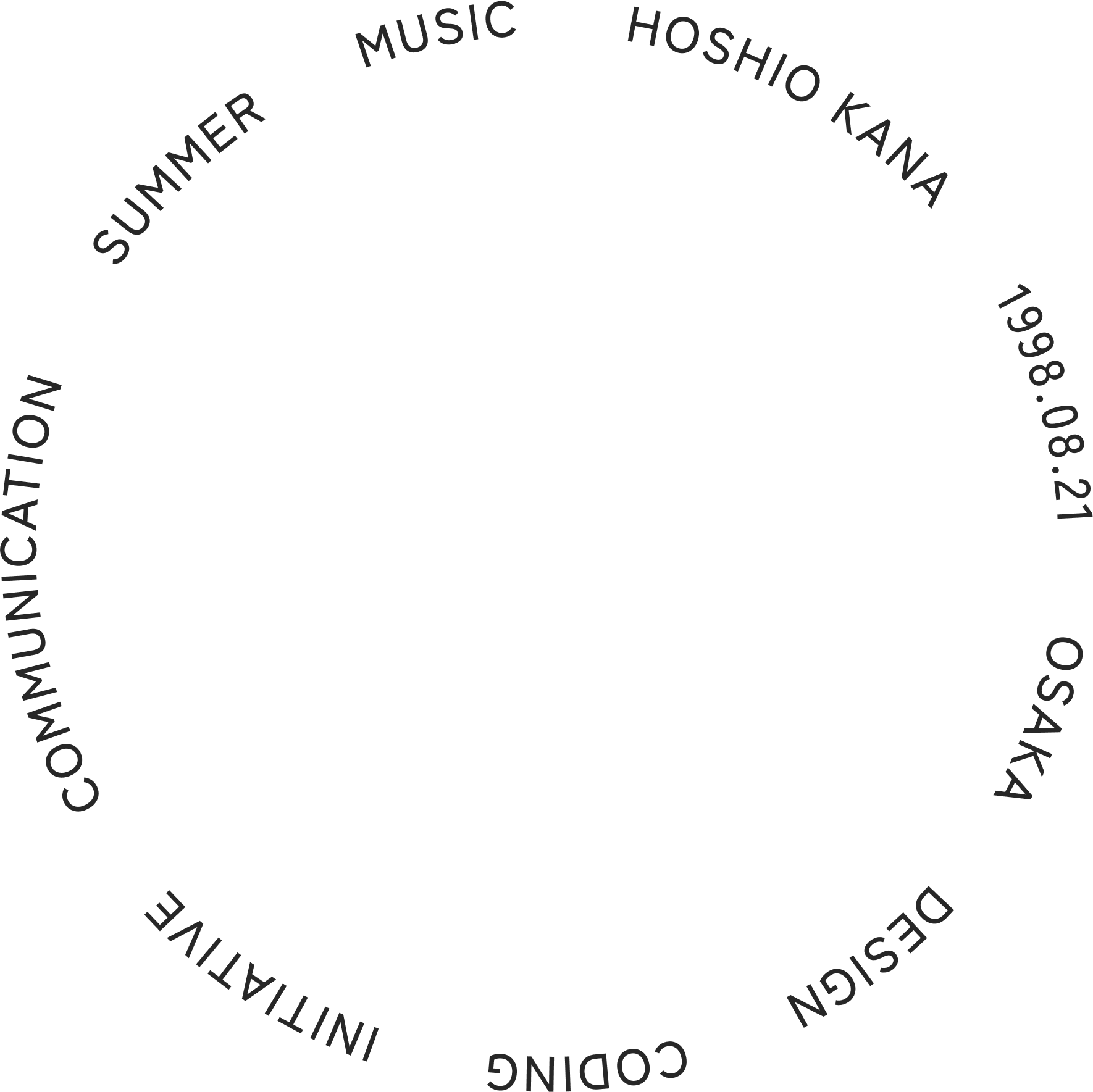 HOSHIOKANA 1998.08.21 OSAKA WEBCORDER INITIATIVE COMMUNICATION SUMMER MUSIC RAMEN